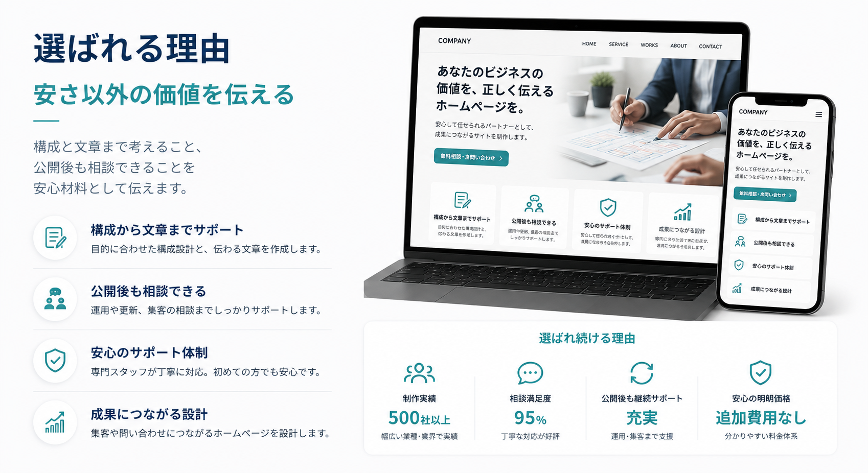 選ばれる理由で安さ以外の価値を伝える文章設計のイメージ