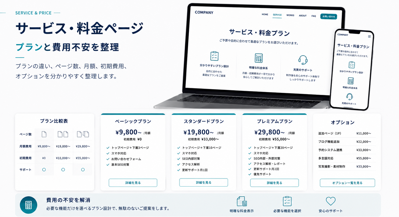 サービス料金ページでプランと費用不安を整理する文章設計のイメージ